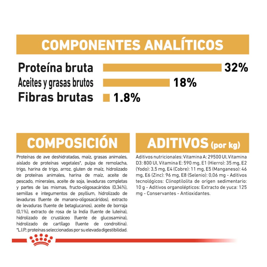 3 kg Royal Canin Puppy Cocker pienso para perros, , large indicador imagen numero 8